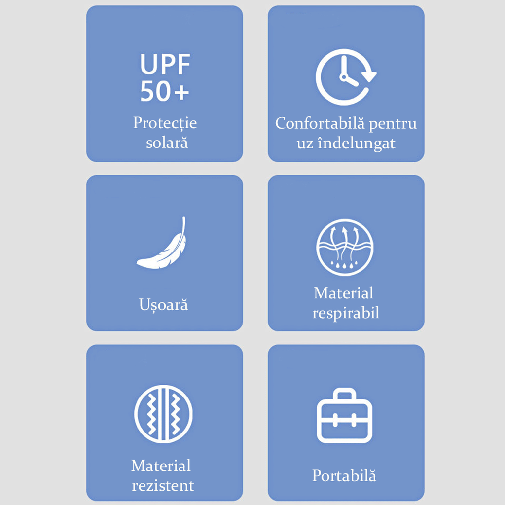 Palarie de Camping si Drumetie, cu Protectie Solara UV, Bor Lat si Design Special cu Decupaj pentru Prinderea Parului in