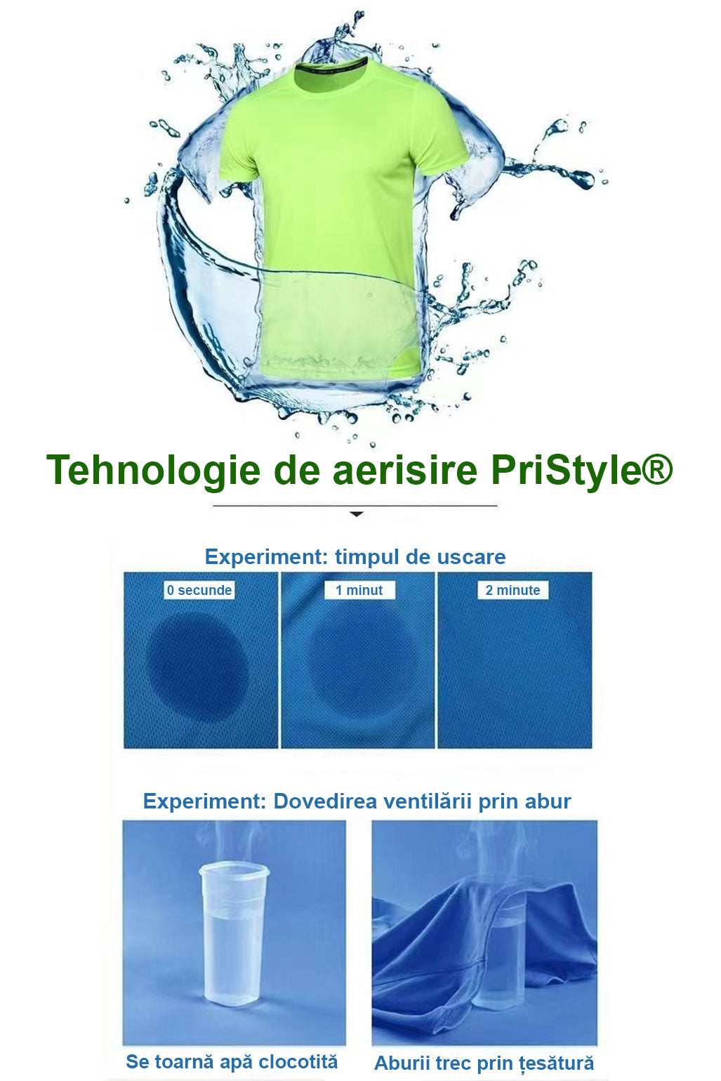 Tricou Gandit Special pentru Activitati Sportive si Evaporarea Rapida a Transpiratiei, ideal pentru Sport, Fitness sau S