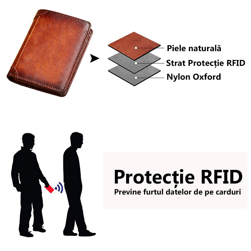Portofel pentru Barbati din Piele Naturala de Calitate Superioara, Elegant si Durabil, cu Protectie RFID, Maro, PriStyle