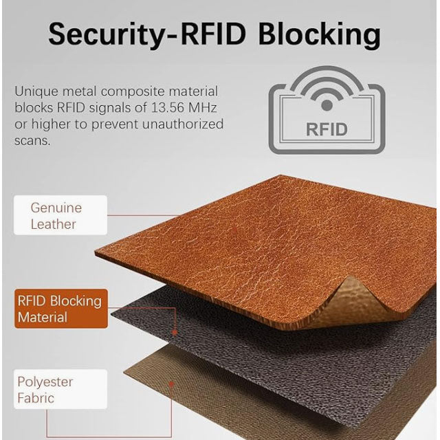 Portofel dama, piele naturala, RFID, 19x10.6x3cm, rosu