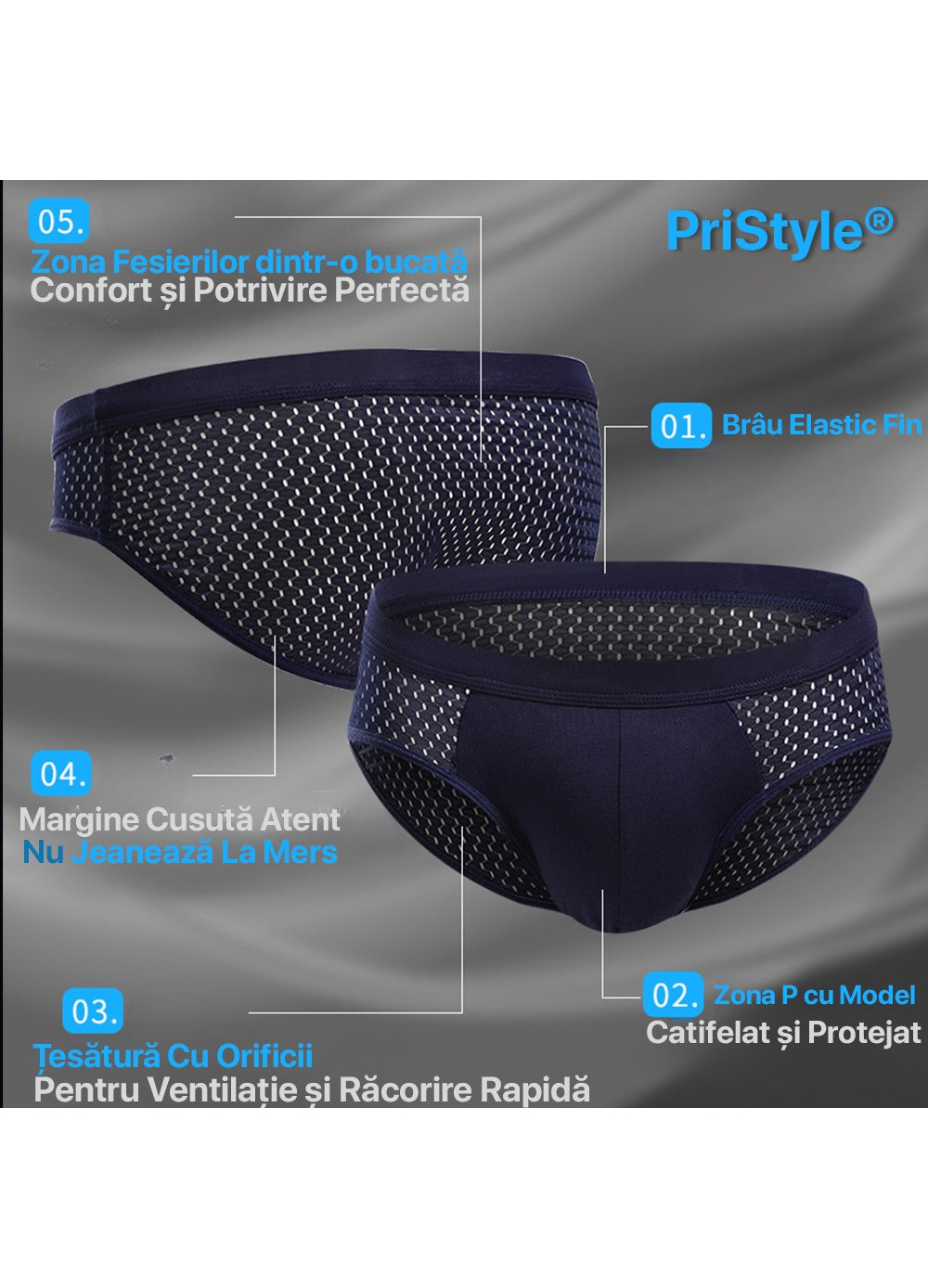 Set Lenjerie Respirabila, tip Chiloti, pentru Barbati sau Baieti, cu Uscare Rapida si Ventilare Puternica, Perfect pentr
